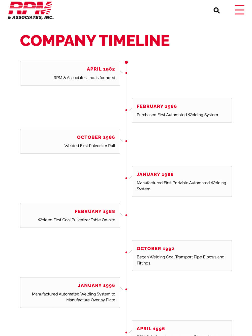 industrial_web_design_tablet_responsive